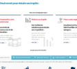 Reduction-impots, défiscalisation financière et immobilière