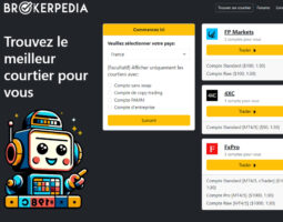 Brokerpedia, réseau social pour les traders et les investisseurs Brokerpedia