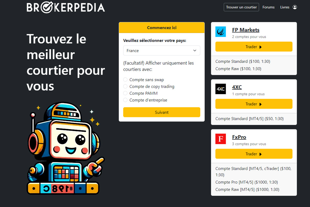 Brokerpedia, réseau social pour les traders et les investisseurs